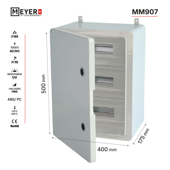 Obudowa Kappa  51M 3x17...