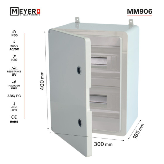 Obudowa Kappa  24M 2x12 40x30x17 MM906 IP65 d.pełne 