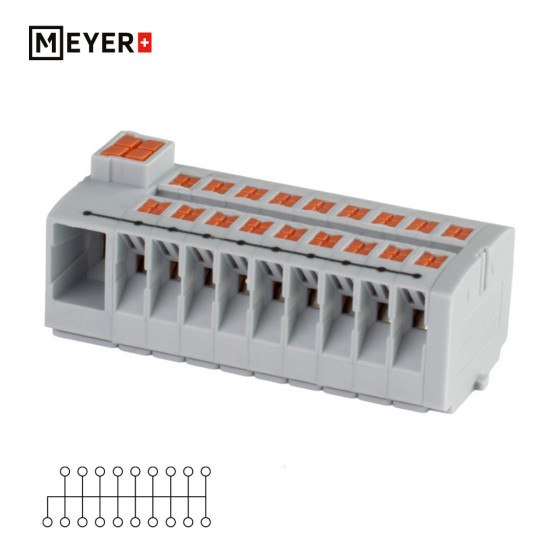 Złączka Push-In FIX...