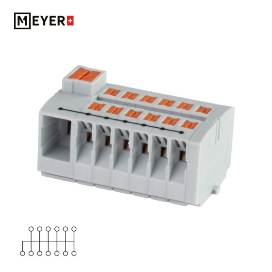 Złączka Push-In FIX...