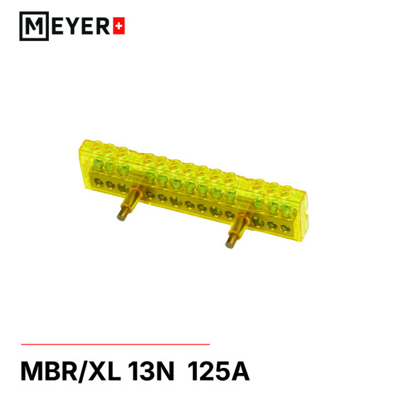 Blok rozdzielczy MBR/XL...