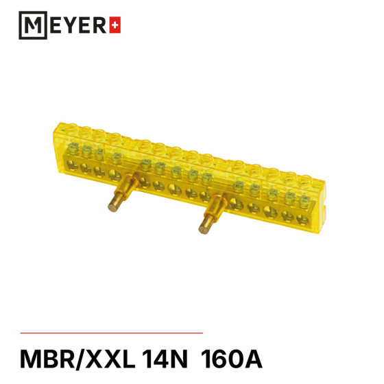 Blok rozdzielczy MBR/XXL...