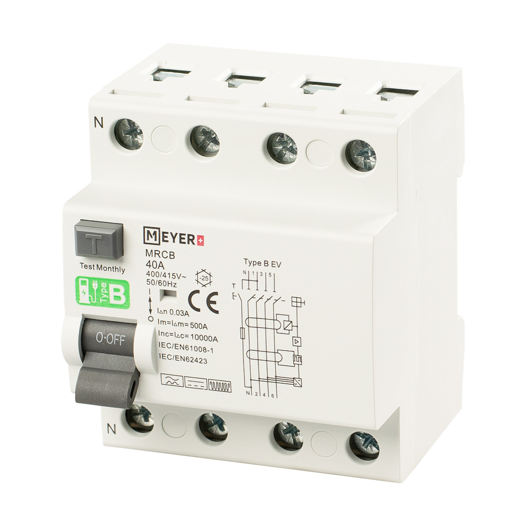 Wyłączniki różnicowoprądowe