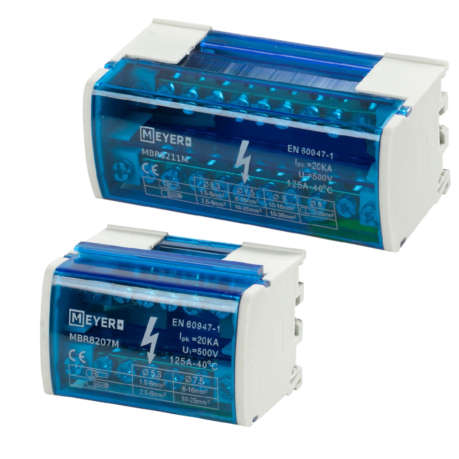 Szyny, bloki uziemiające