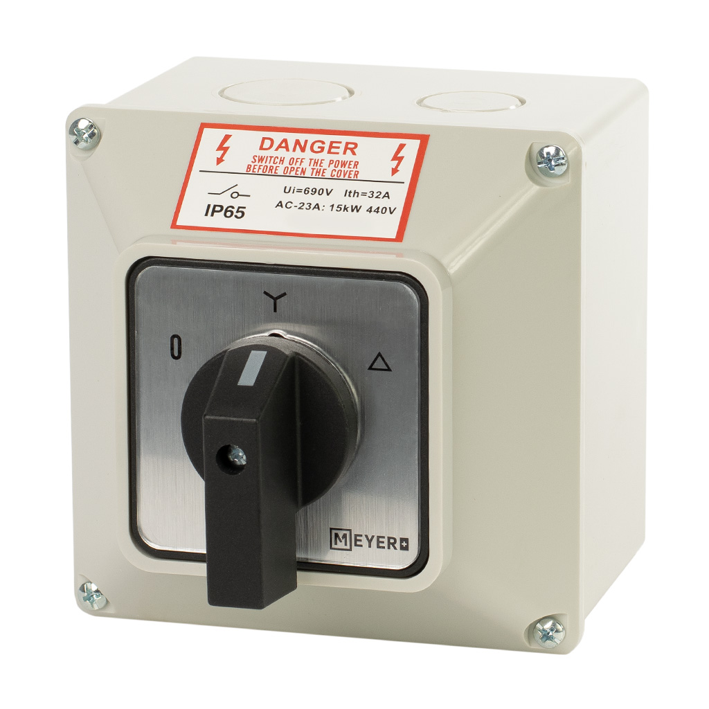 Łączniki krzywkowe